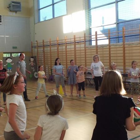 Wyświetl org. rozmiar